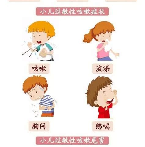 小孩子一直咳嗽|用药问答：儿童反复咳嗽不愈，可能病因有哪些？